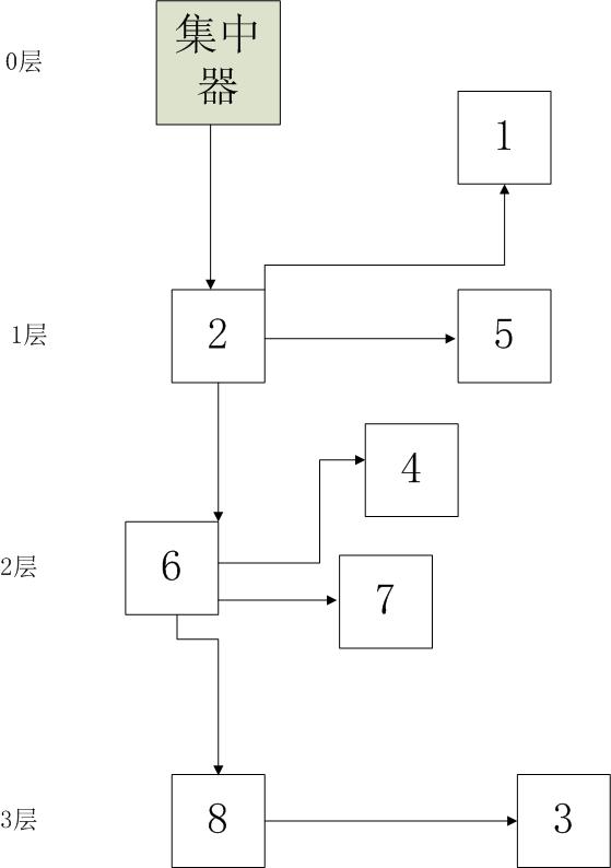 江蘇藍(lán)色電氣科技有限公司